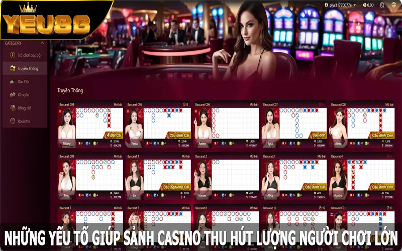 Những yếu tố giúp sảnh casino Yeu88 thu hút lượng người chơi lớn