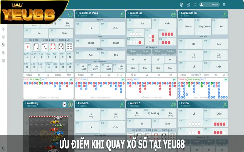 Ưu điểm khi quay Xổ số tại Yeu88